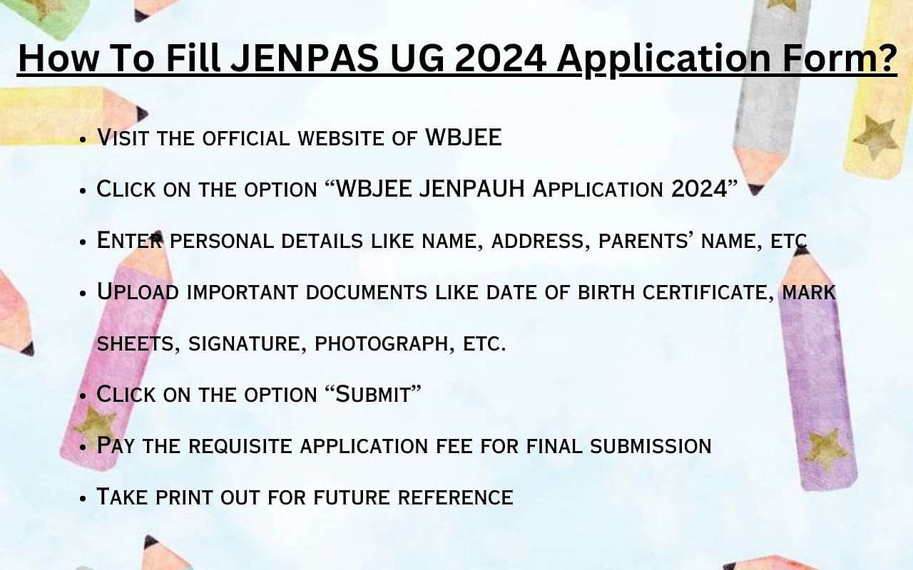 JENPAS UG 2024 Exam Date, Eligibility, Application Form, Exam Pattern