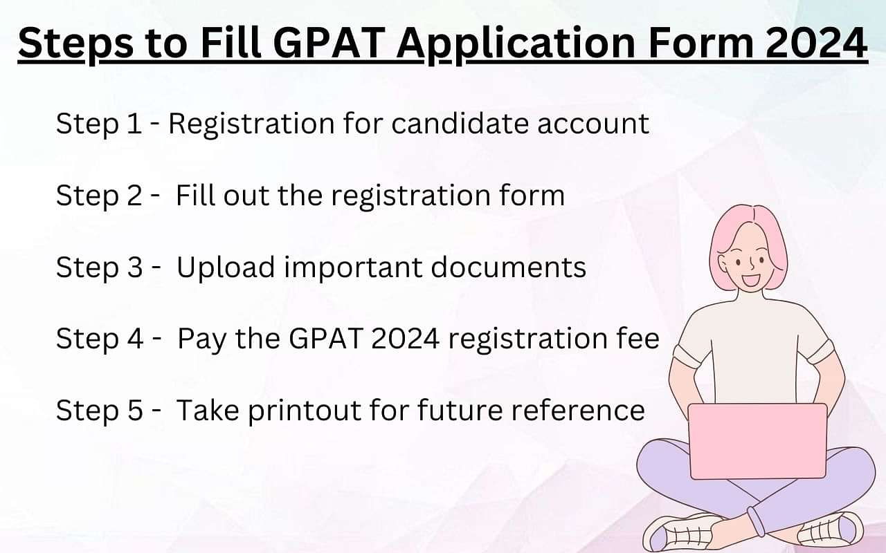 GPAT Registration 2024 Dates, Steps to Apply, Direct Link