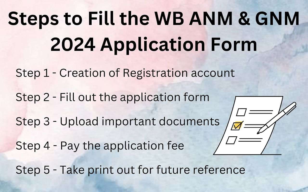 WB ANM & GNM Entrance Exam 2024 Application Form & Registration Dates