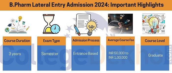 B Pharm Lateral Entry Admission 2024