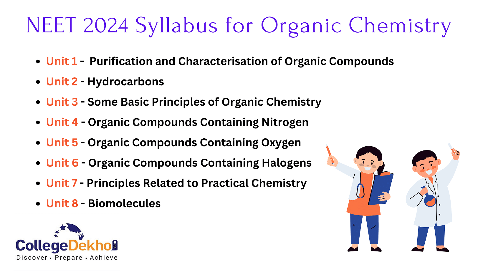 NTA NEET Syllabus 2025 (Released) Download SubjectWise Syllabus PDF
