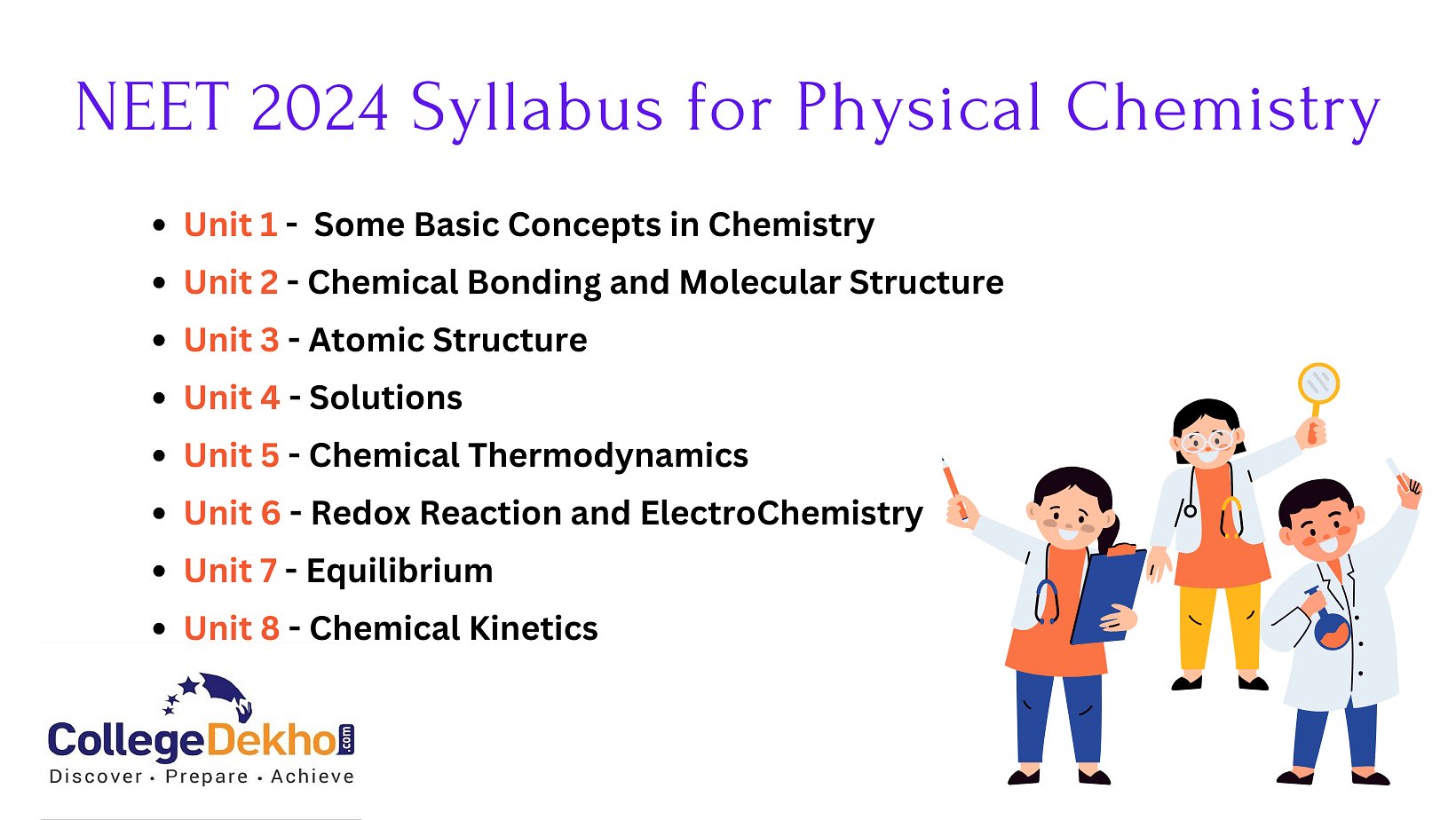NTA NEET Syllabus 2024 (Released) Download SubjectWise Syllabus PDF