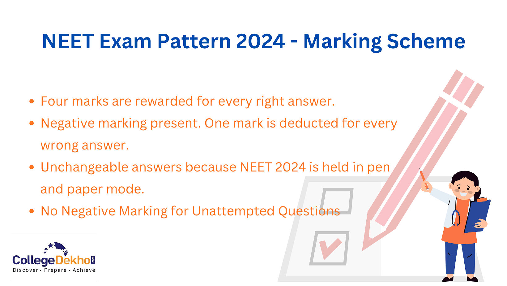 NEET Exam Pattern 2024 - Marking Scheme, Exam Mode, Total Marks, Marks ...