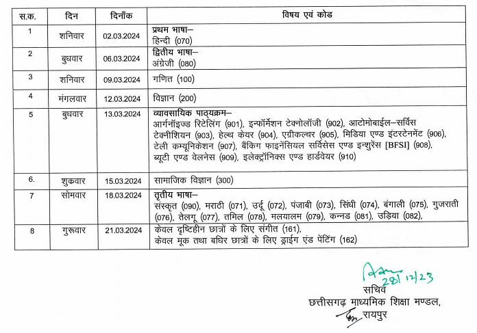Cgbse 10th time table 2024 in hindi