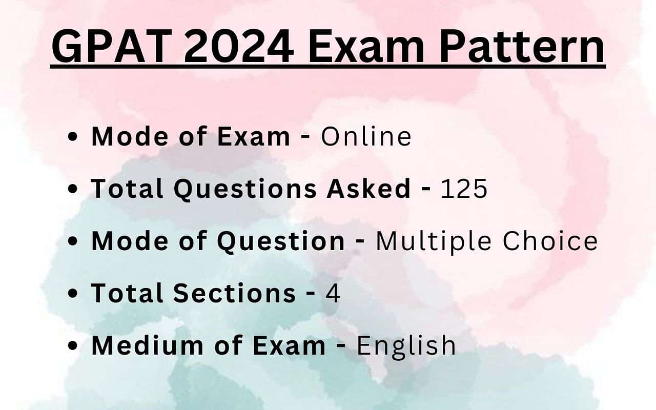 GPAT 2024 Exam Exam Date, Application Form, Eligibility, Pattern