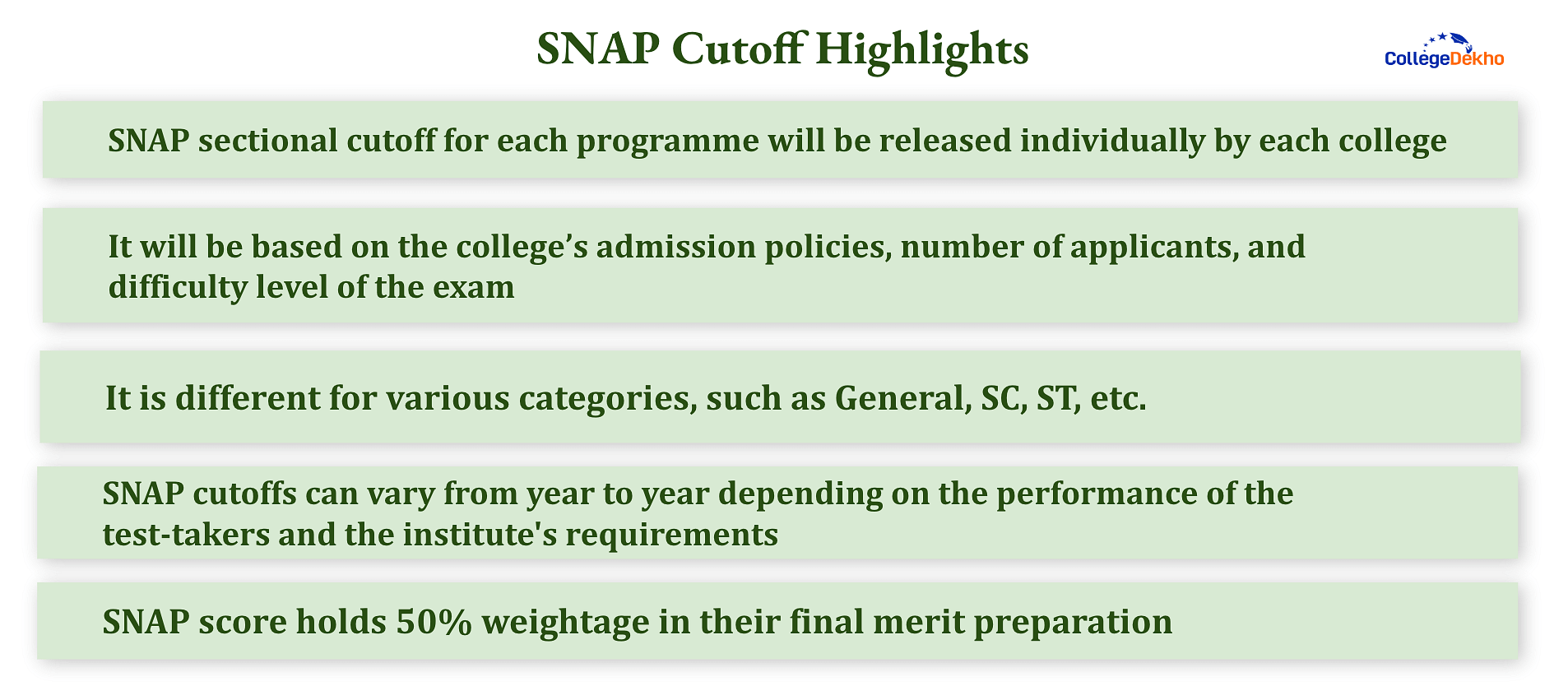 SNAP Cutoff 2023 Highlights