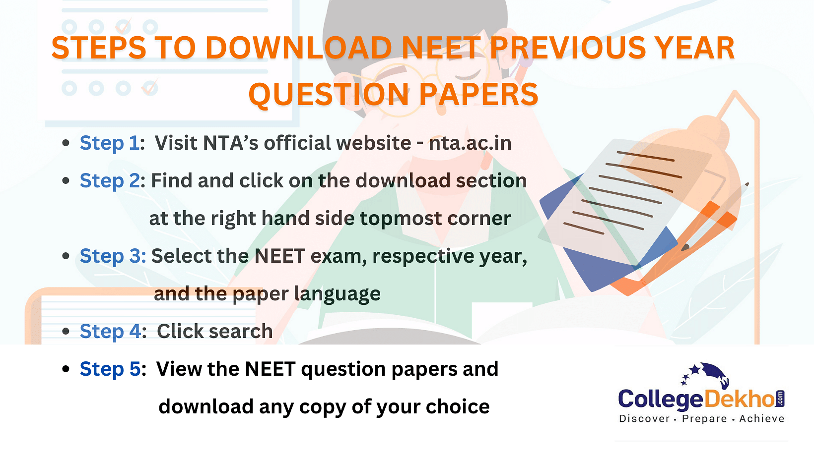 Download NEET Previous Year Question Paper PDF For 2023, 2022, 2021 ...