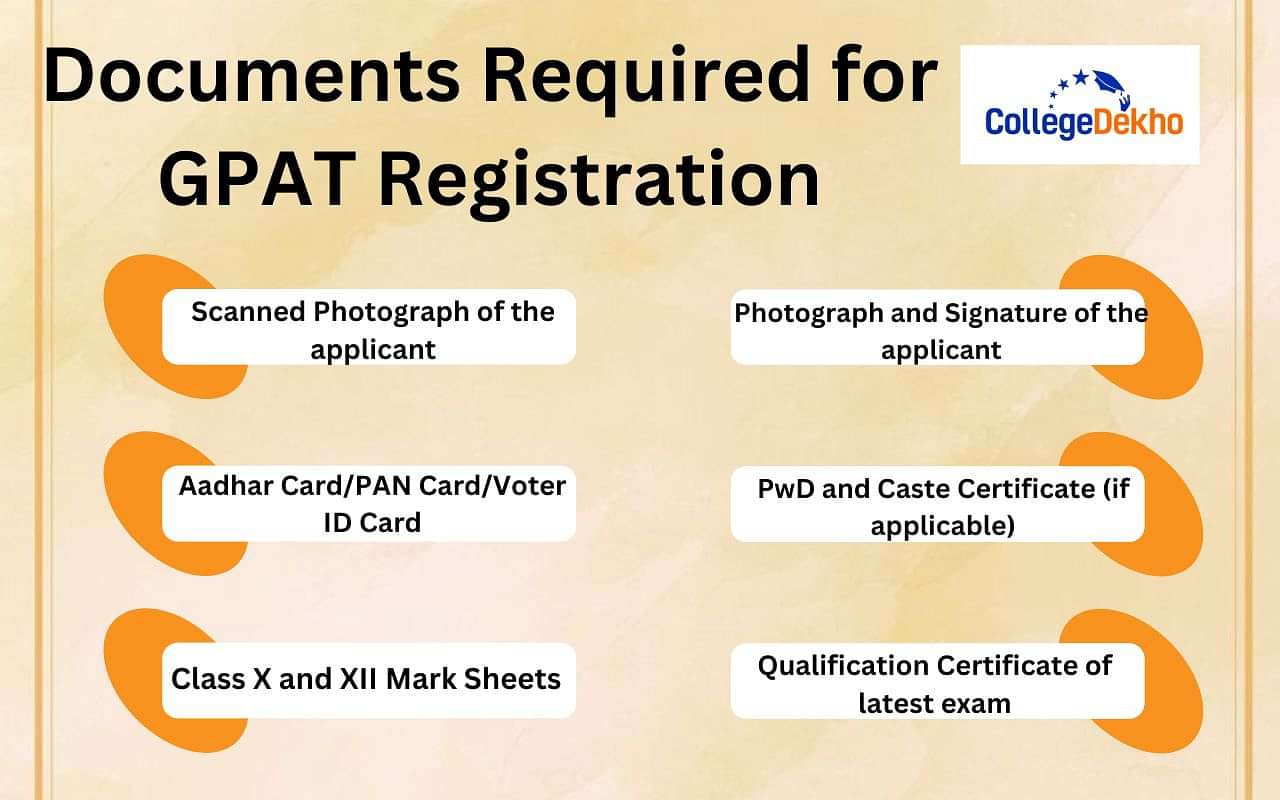 GPAT Registration 2024 Dates, Steps to Apply, Direct Link