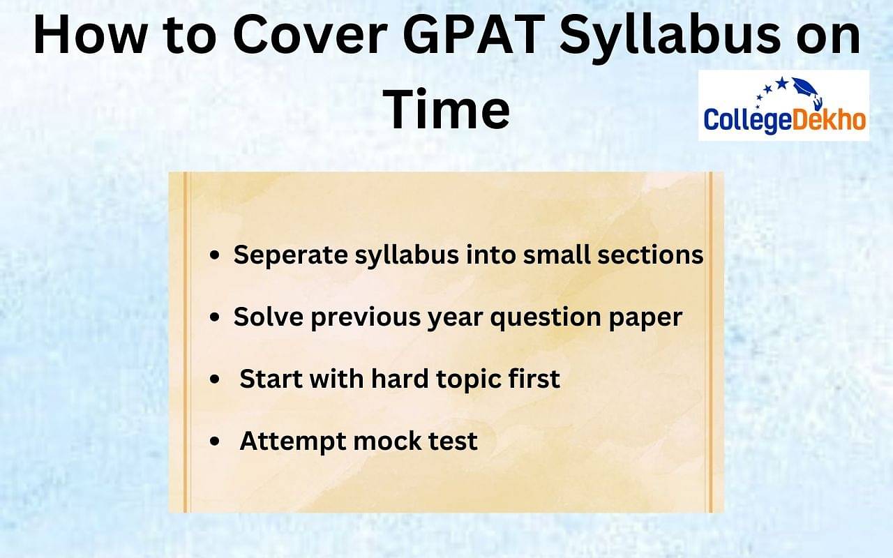 How to Cover GPAT 2024 Syllabus on Time