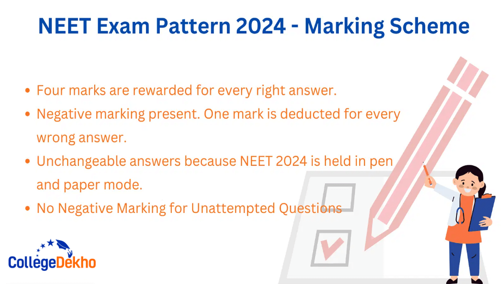 NEET Exam Pattern 2024 - Marking Scheme, Exam Mode, Total Marks, Marks ...