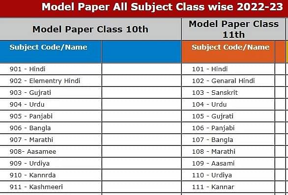 Up board 10th model paper 2024 in hindi pdf