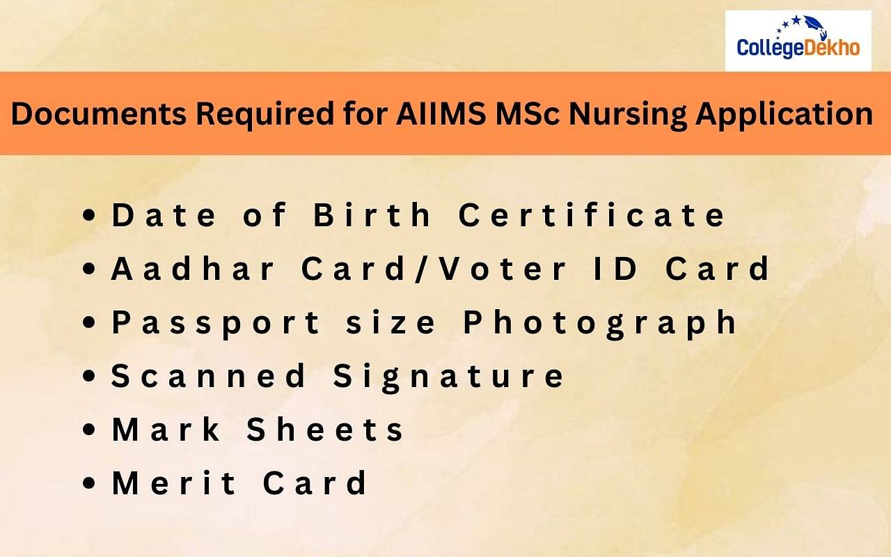 Documents Required for AIIMS MSc Nursing 2024 Application Form