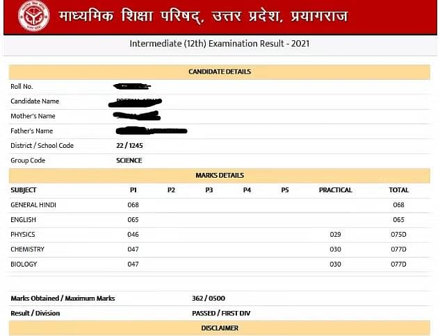 Up board 12th result 2024 check by roll number