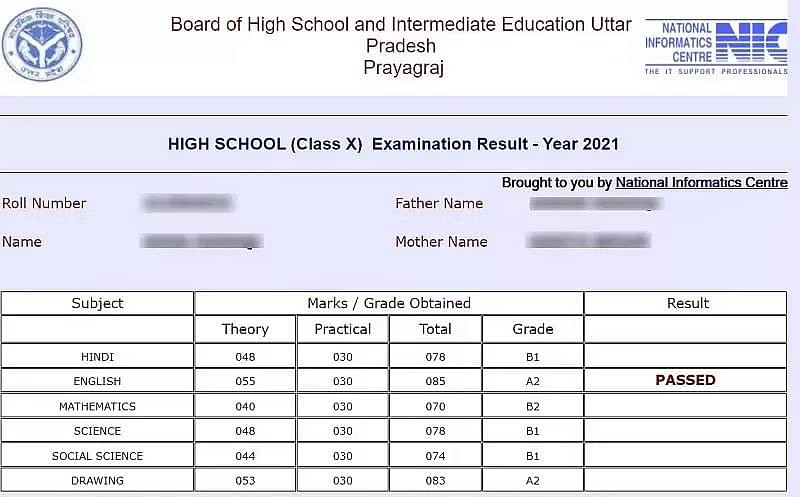 Up board 10th result 2024 in hindi date