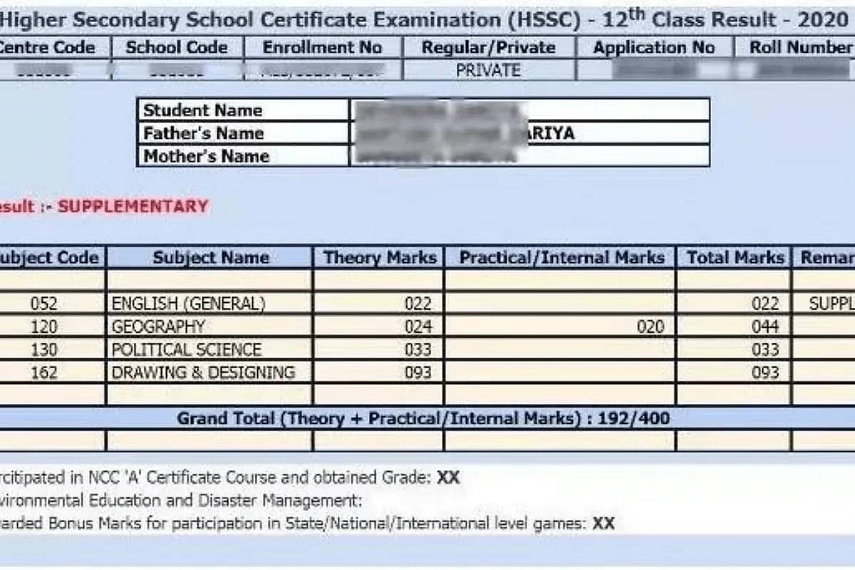 MPBSE 12th Result 2024 in Hindi