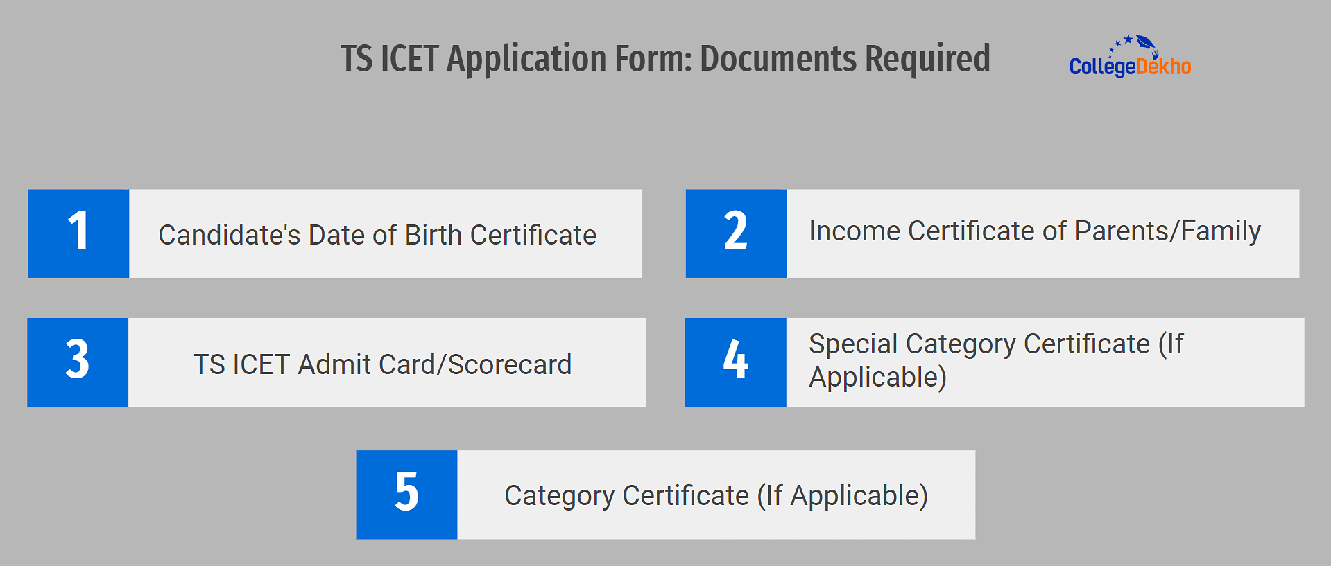 TS ICET Application Form Documents Required