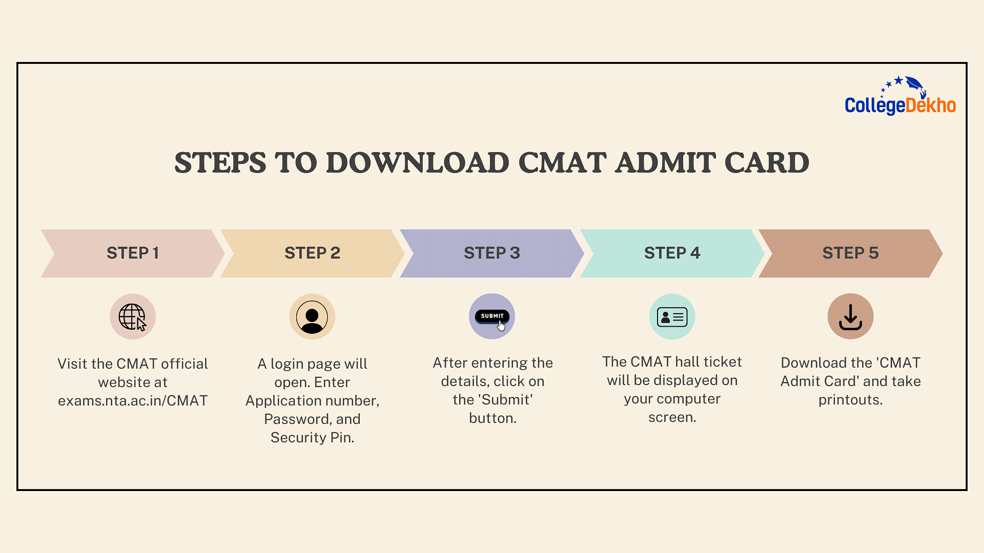 Steps to Download CMAT Admit Card