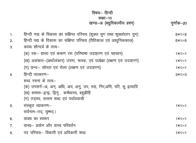 Hindi exam pattern