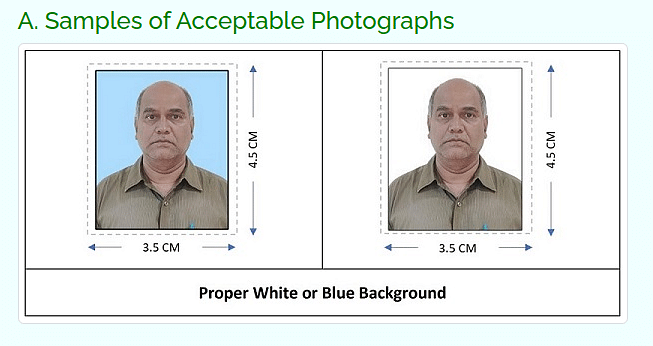 Samples of Selected Photgraphs  for IIT JAM 2025 Application Form 