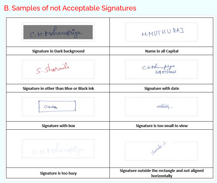 Samples of Rejected Signature in IIT JAM Form 2025