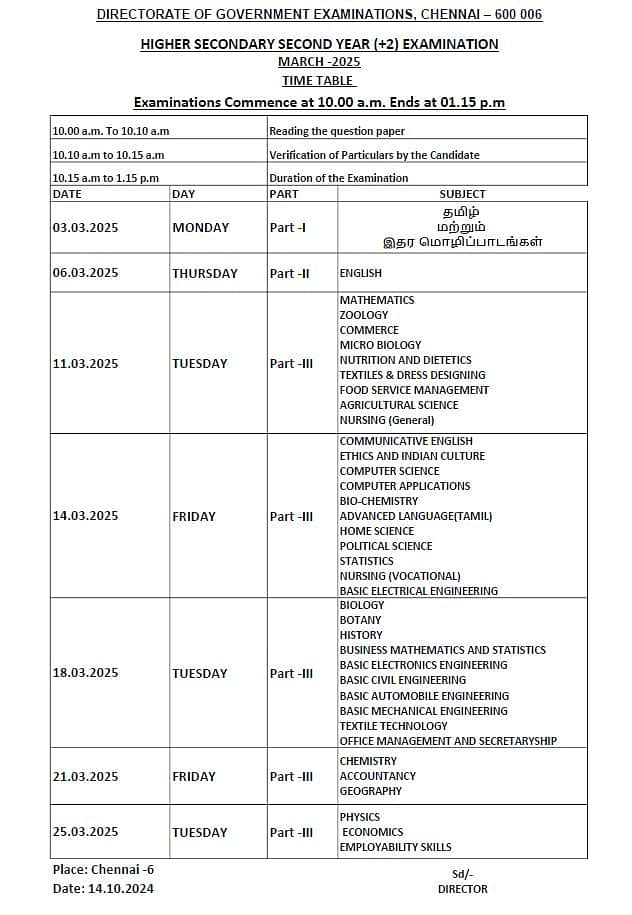 Tamil Nadu HSC Exam Dates 2025