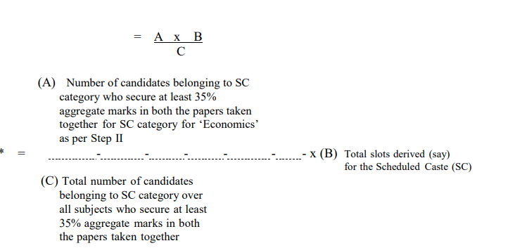 TS SET 2024 Cutoff Formula
