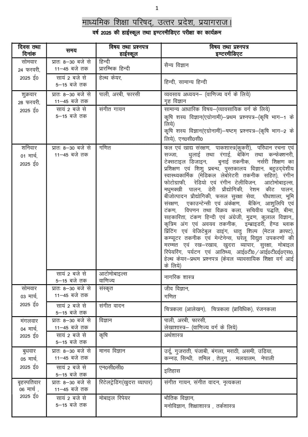 up board time table 2025 class 10 in hindi 