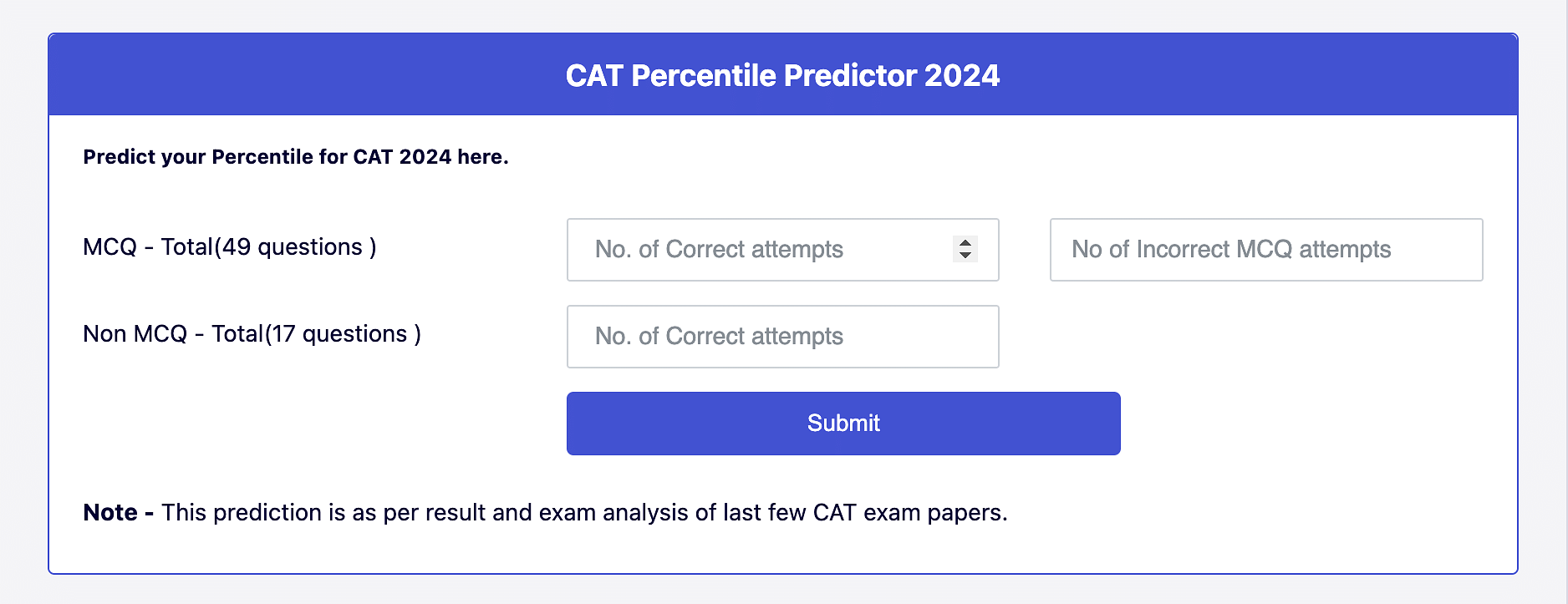 CollegeDekho CAT percentile predictor 2024