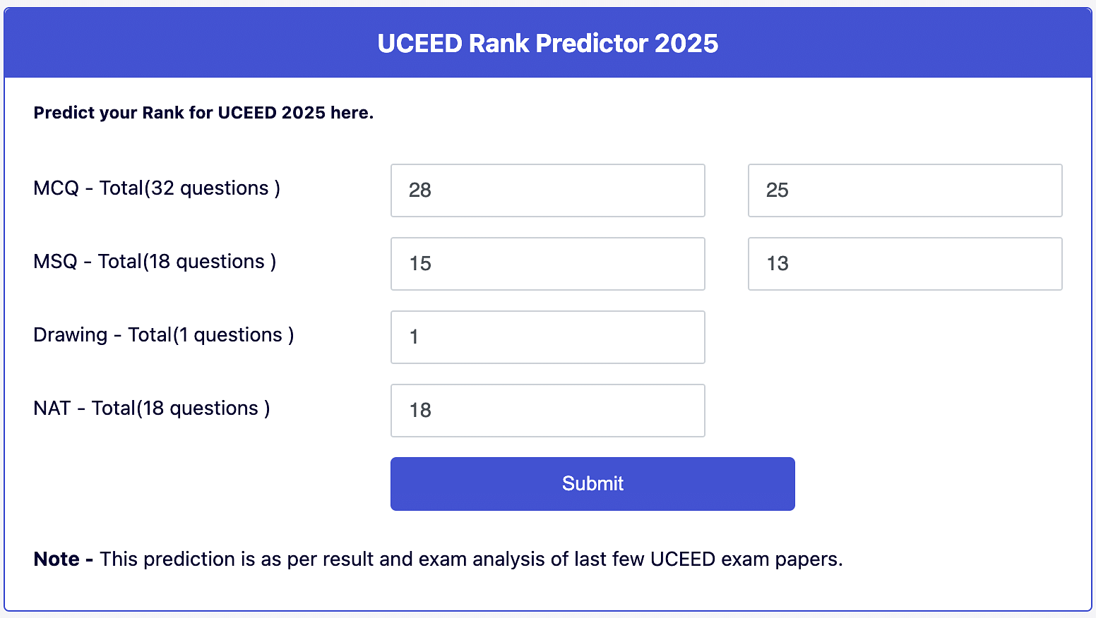 UCEED 2025 Rank Predictor