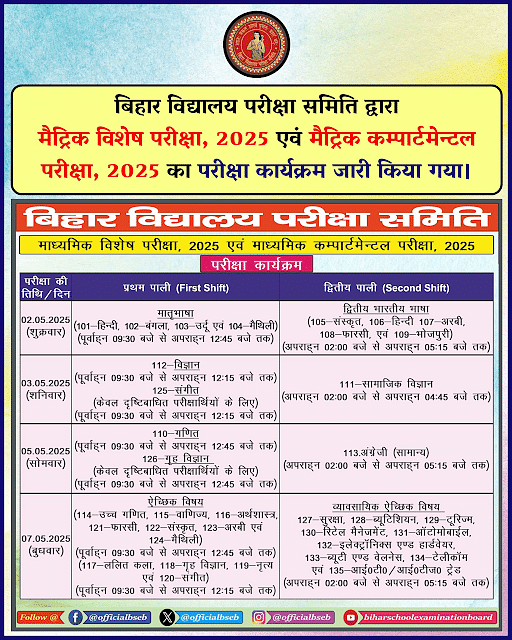 Bihar Board 10th Compartment Date Sheet 2025