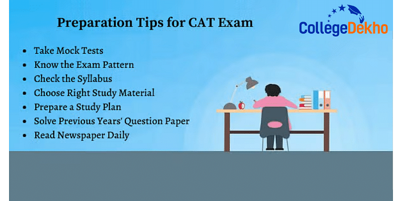 Preparation Tips For CAT Exam