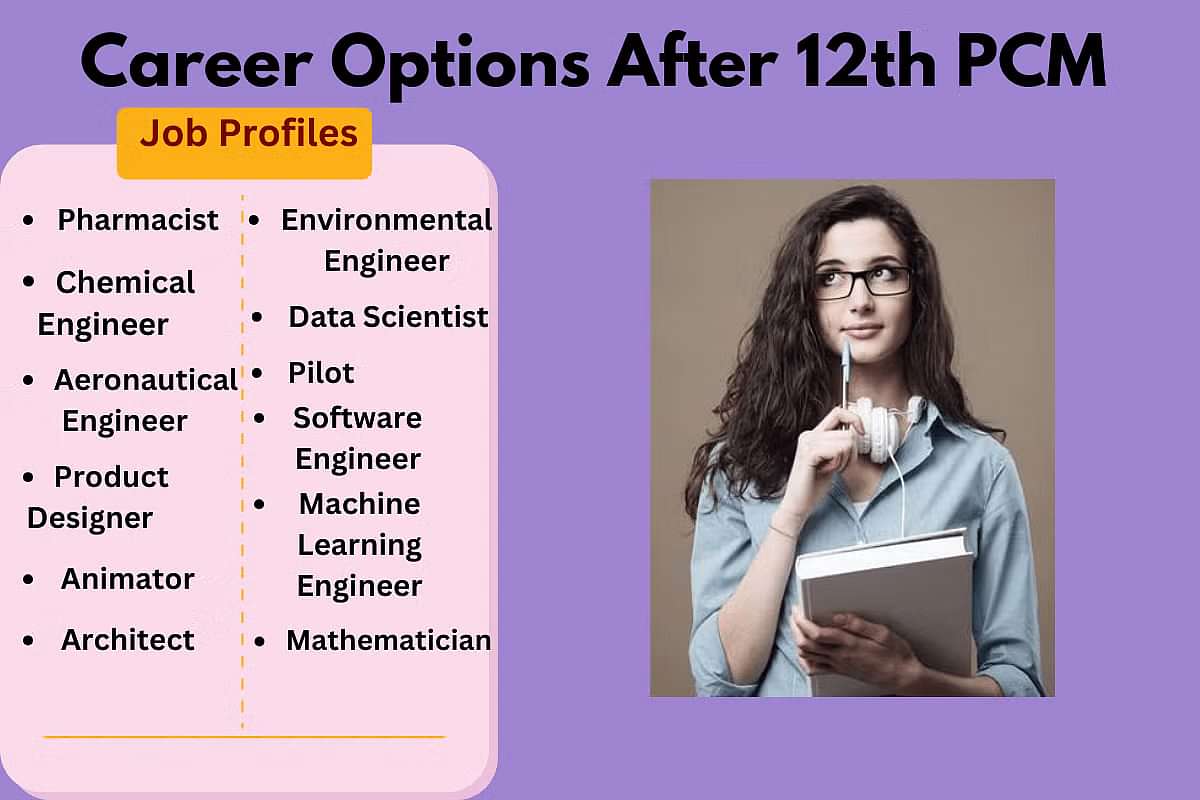 Best Career Options After 12th PCM in Hindi