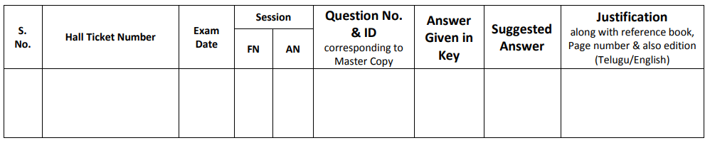 TS ICET Objection Form