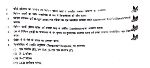 bihar board 12th practical syllabus