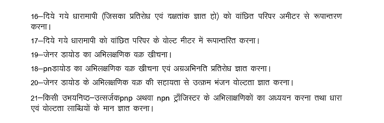 UP Board Class 12 Practical Exam Syllabus 2026 for Physics