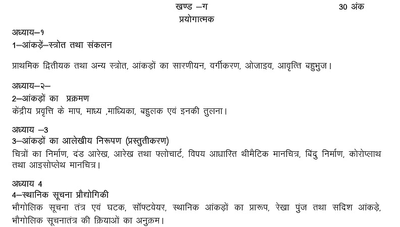 Geography practical syllabus