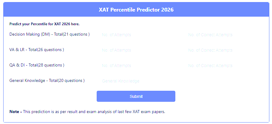 XAT 2025 Percentile Predictor
