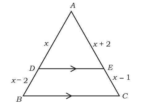 Karnataka SSLC math important questions