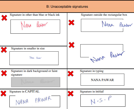 Samples of Rejected Signature in IIT JAM Form 2026
