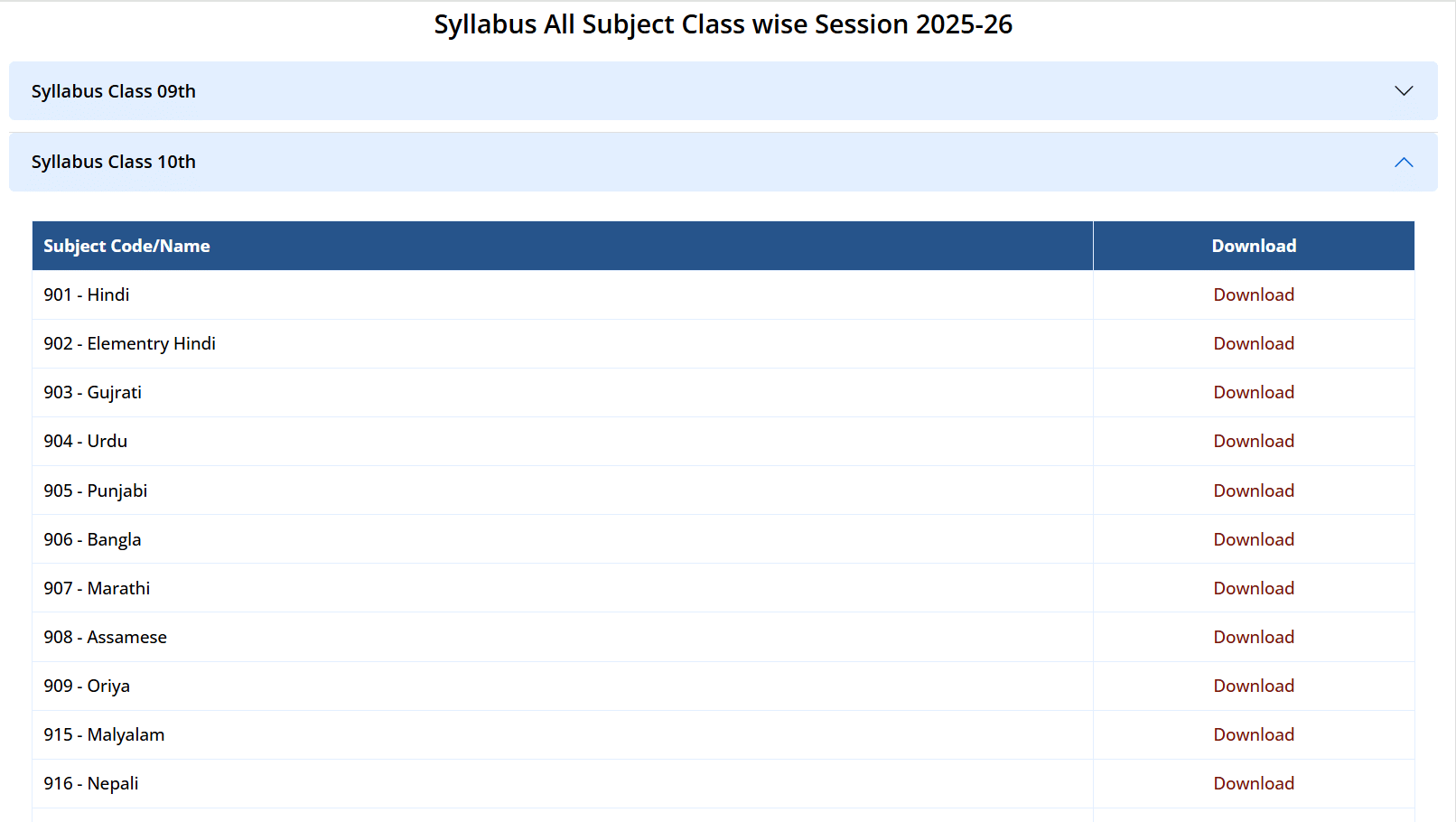 UP Board Class 10 Syllabus 2026