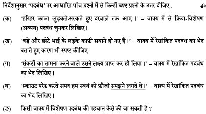 CBSE Class 10 Hindi Repeated Questions