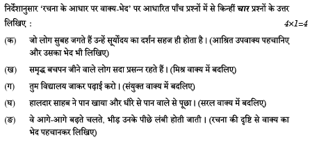 CBSE Class 10 Hindi Exam 2026 