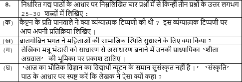 CBSE Class 10 Hindi Exam Questions