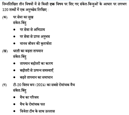 CBSE Class 10 Hindi Repeated Questions