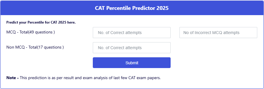 CollegeDekho CAT percentile predictor 2024