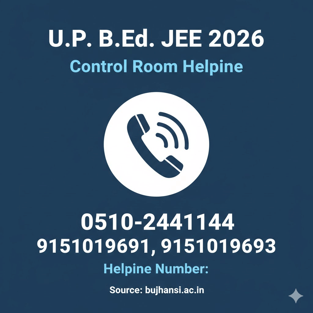 UP B.Ed JEE 2026 Help Desk Number