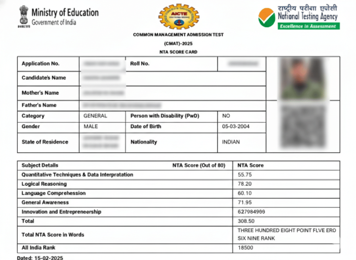 Dummy CMAT Scorecard