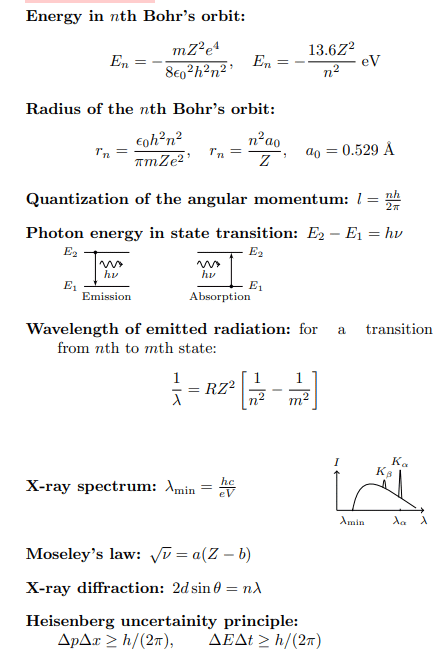 HSC Physics Atom Formula