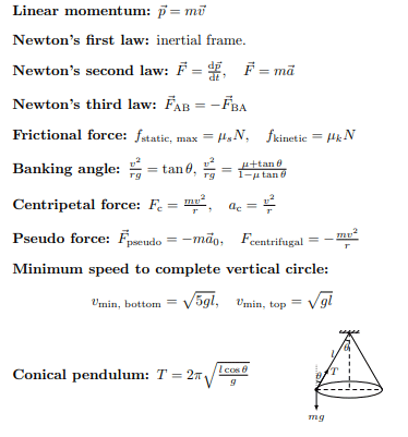 HSC physics Newton’s Laws and Friction formulas