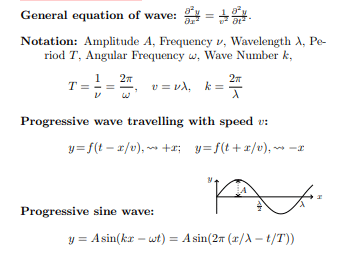 Waves Motion important formulas HSC Physics